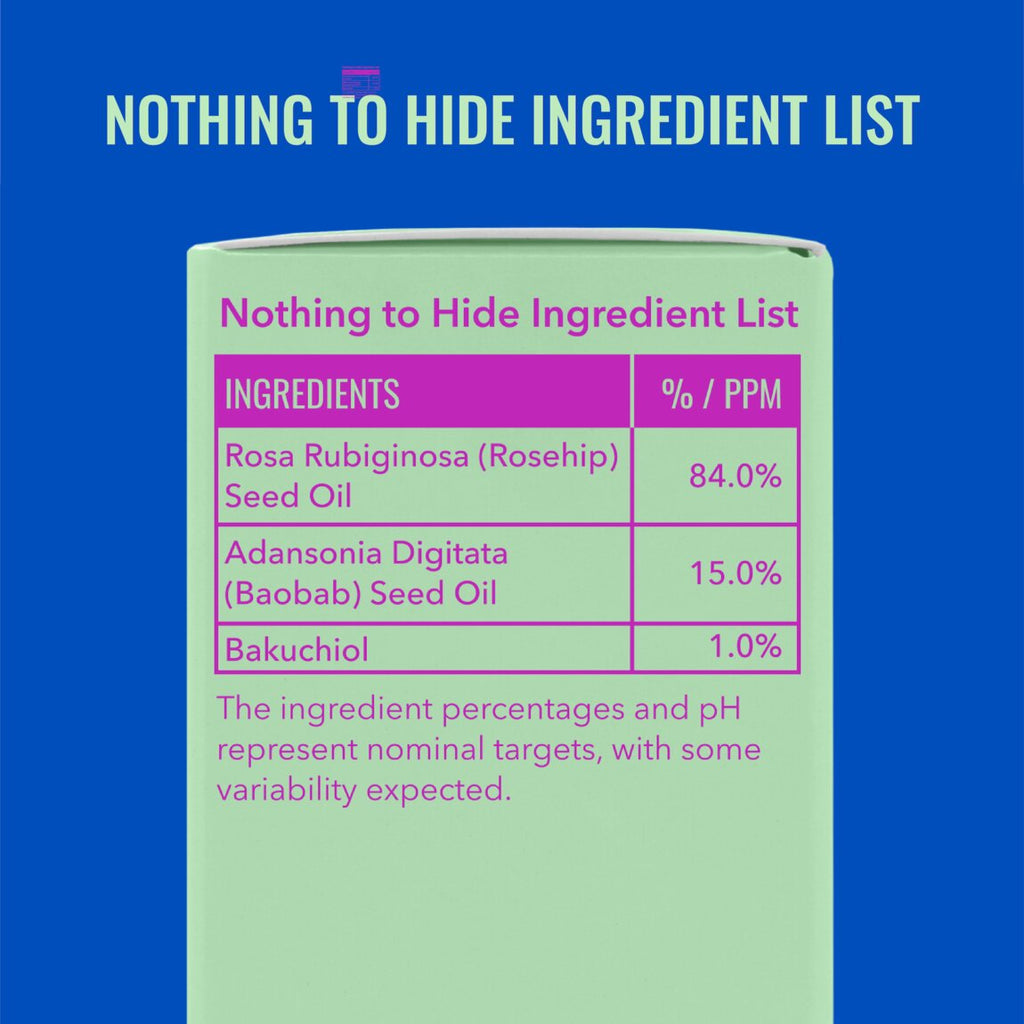 Good Molecules Bakuchiol Oil Blend for Oily Skin alternative view 5.