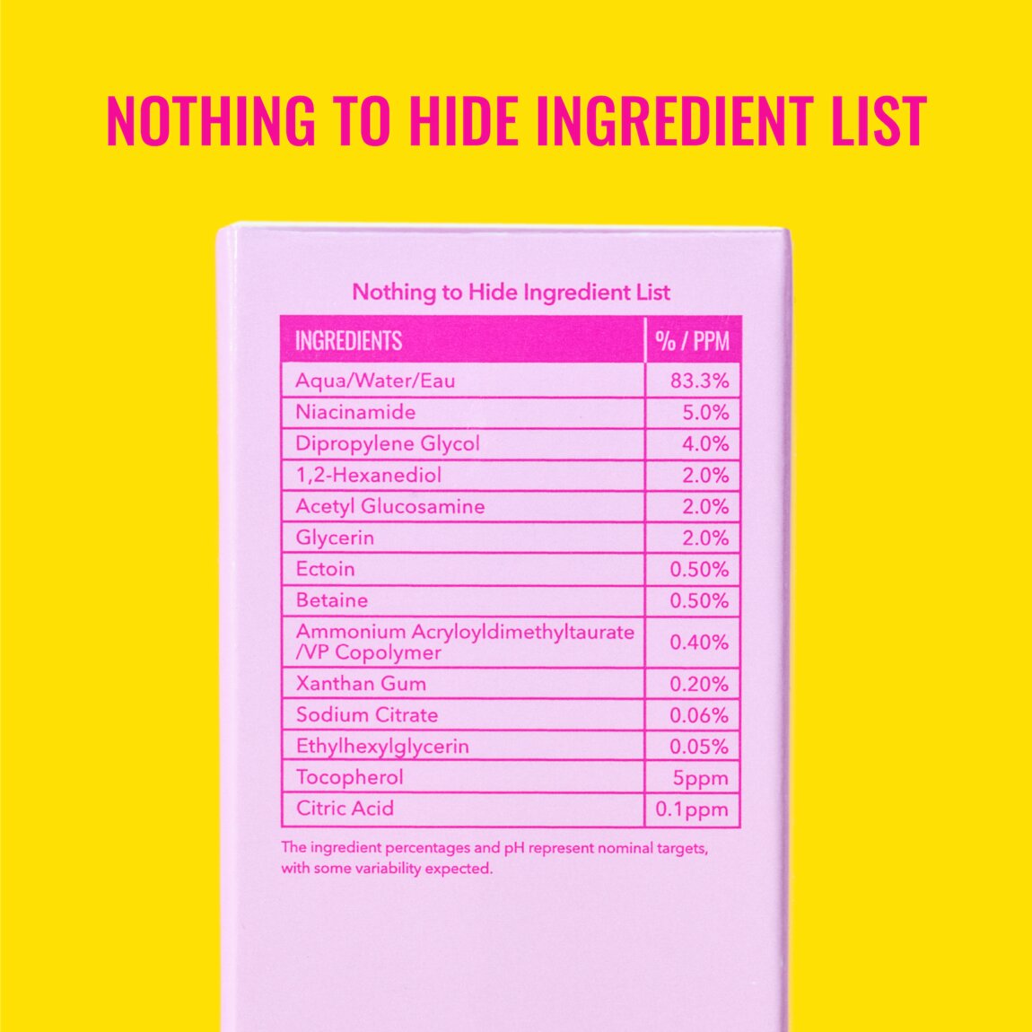 Good Molecules 5% Niacinamide Serum with Ectoin 30ml alternative view 4.